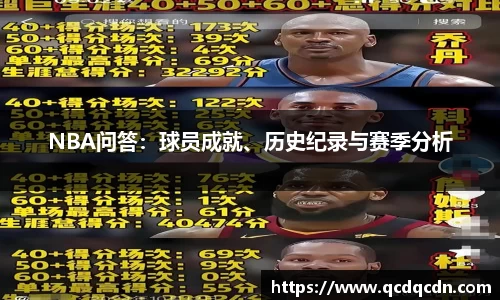 NBA问答：球员成就、历史纪录与赛季分析