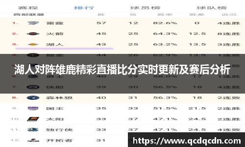 湖人对阵雄鹿精彩直播比分实时更新及赛后分析